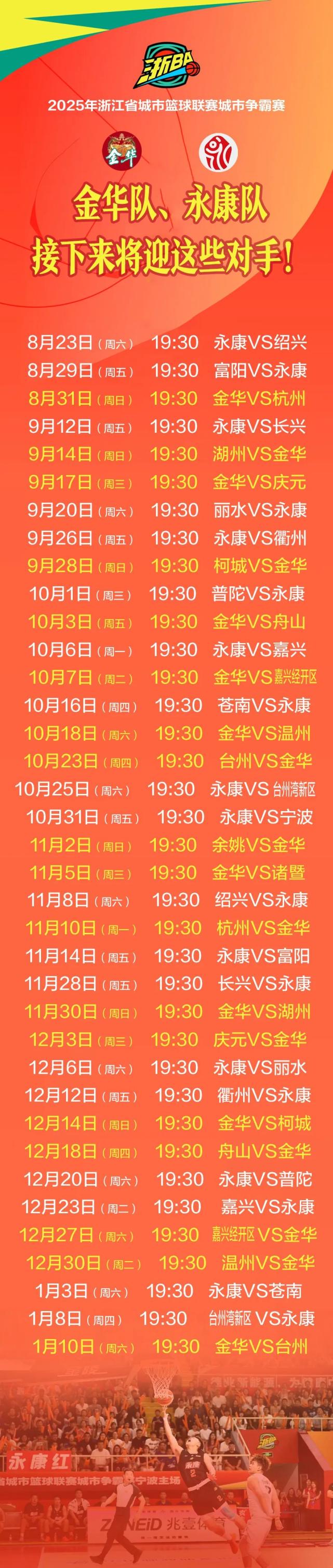 今晨浙江稠州调整名单以备欧超杯，刷新队史纪录环节打磨，话题不断，年轻球员得到机会的简单介绍