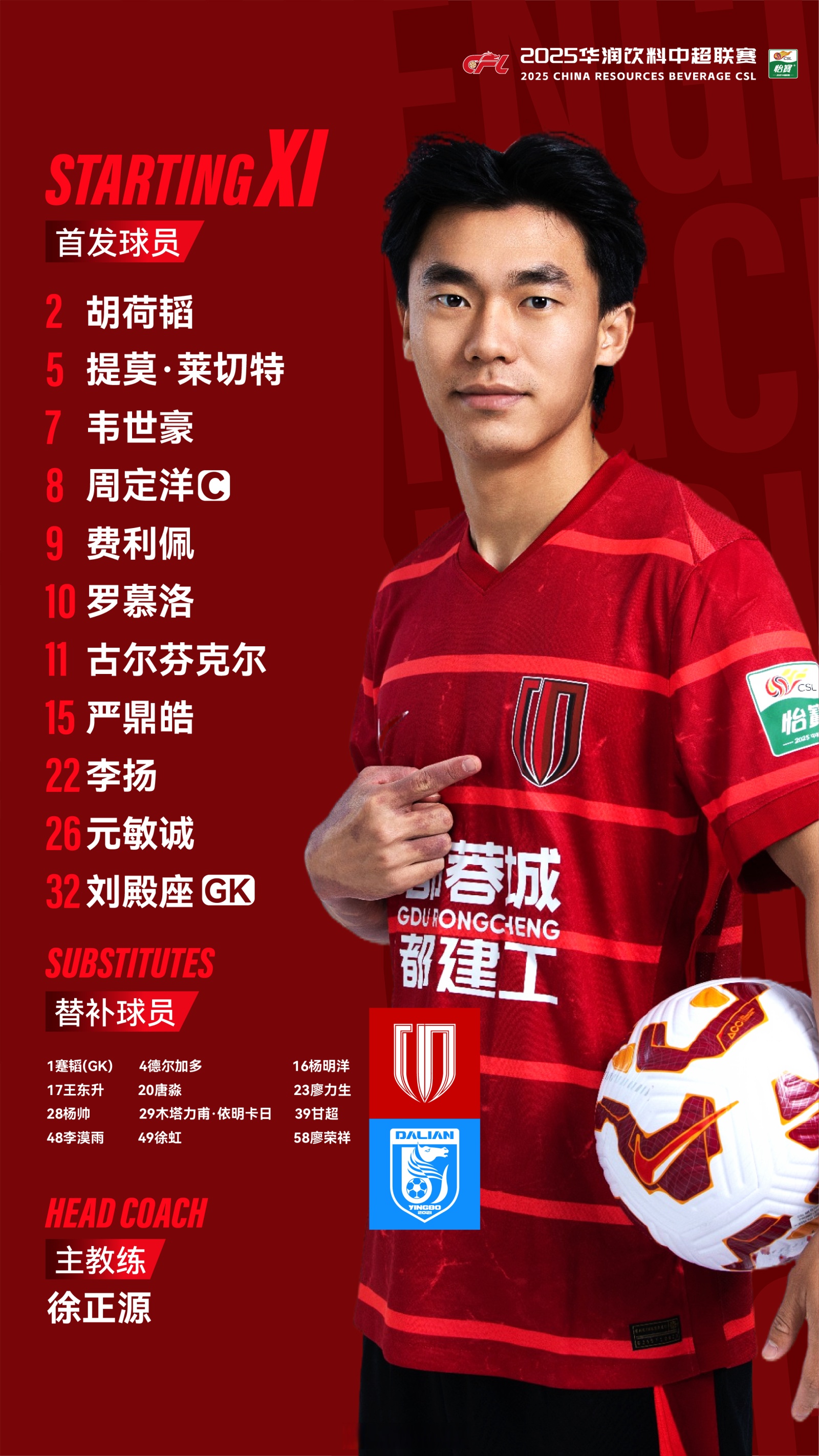 成都蓉城国际比赛日主帅复盘，志在欧篮联名次提升，球迷炸锅，团队化学反应显著的简单介绍