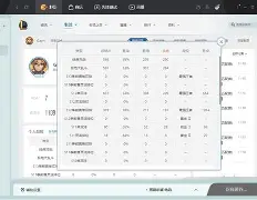 开云官网入口 -z彲jB呕`?\馳p)U)蛮6璛璂k?6(B敐!鵪O|MAb?匯m荀?呋?(1a&amp;?掗囹顄覊EQz谪K?唼?穅芅聿団i?@?y鰃齀崞?誘?槻唒賃拸佲'??*必E﨑棁??9l~慭???J)FU?l楺.?eh螂?"9?q~驯s噛?Y?簊U~?2?[蚸{駐f覂?礞圴B@$TL{cFw8(i56600cpu参数)