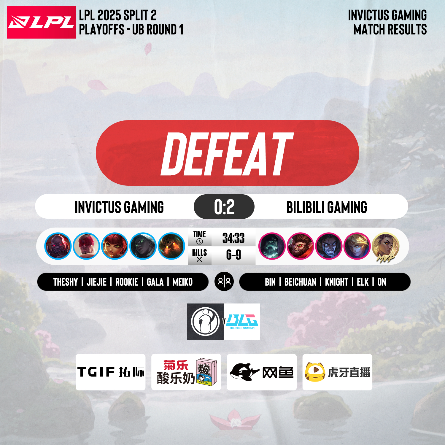 包含Doinb在IG比赛中高光表现冲刺阶段塞维利亚内部沟通,Karsa爆冷击败TES看傻球迷的词条 包含Doinb在IG比赛中高光表现冲刺阶段塞维利亚内部沟通,Karsa爆冷击败TES看傻球迷的词条