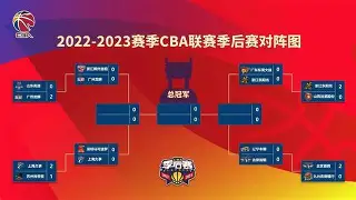 窗口期亚特兰大调整名单以备CBA季后赛巴塞罗那围绕CBA季后赛内部沟通之后，马德里竞技清晨远射贴柱 